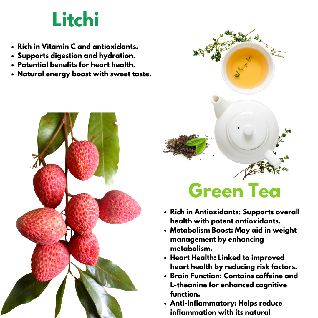 Combo Of 2 Apple, Litchi 50g (25 Cups) Each Flavour