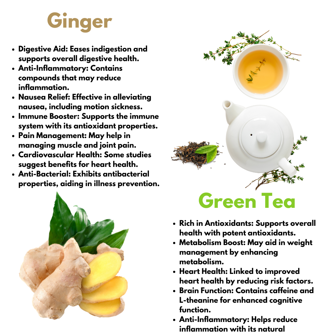 Ginger Green Tea 100g (50 Cups)