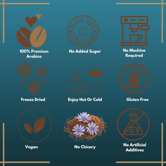 Combo Of 2 Hazelnut & Vanilla 50g(25 Cups) Each Flavour