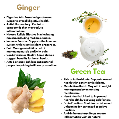 Combo Of 2  Lemongrass, Ginger  50g (25 Cups) Each Flavour