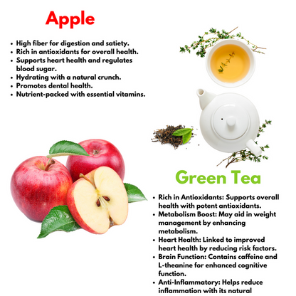 Combo of Apple Green Tea, Litchi Green Tea, Strawberry Green Tea and Mango Green Tea