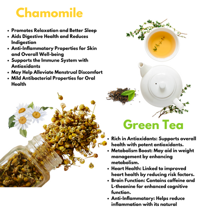 Combo Of 2  Lemongrass, Chamomile 50g (25 Cups) Each Flavour