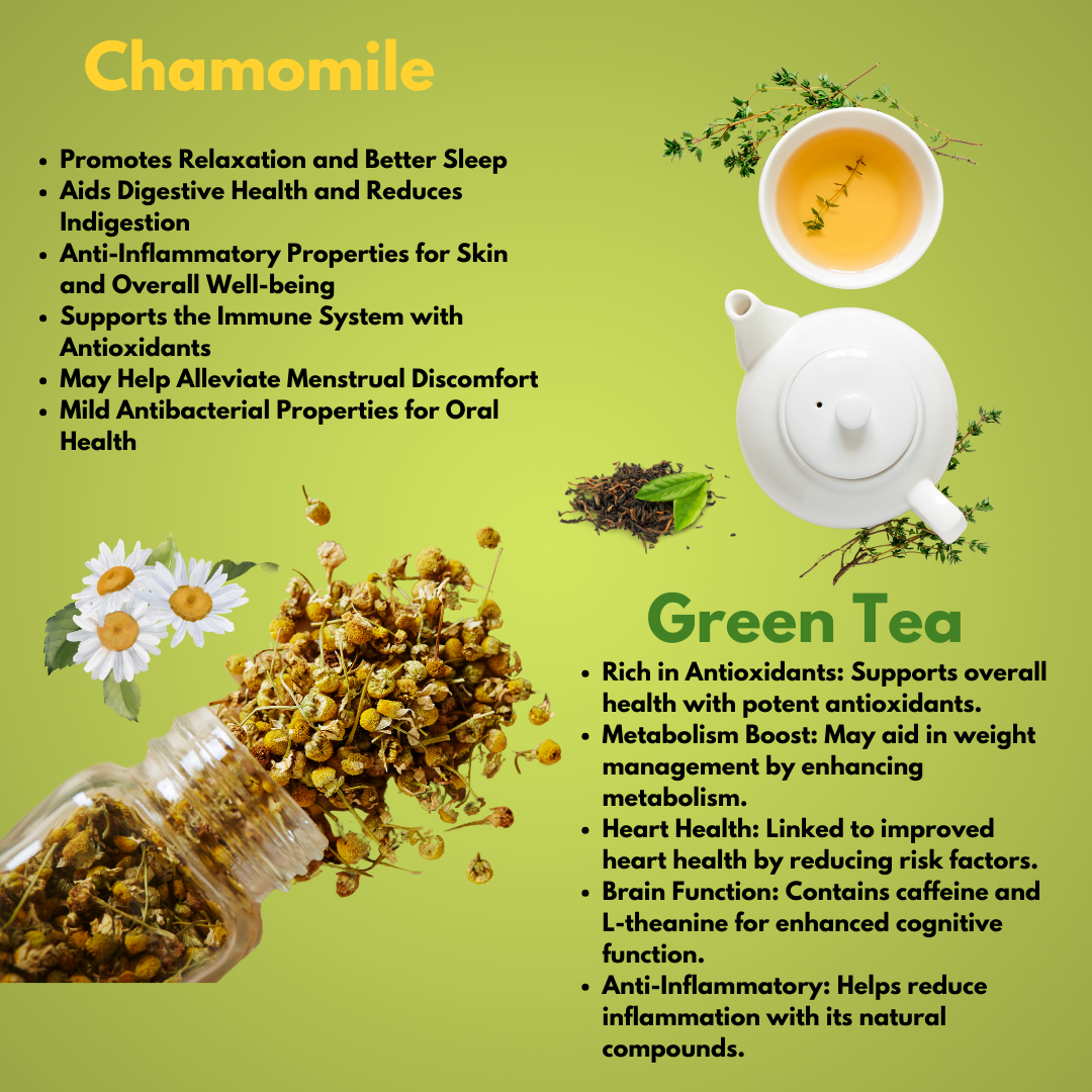 Combo of 2 Blue Tea and Chamomile 50g (25 Cups)