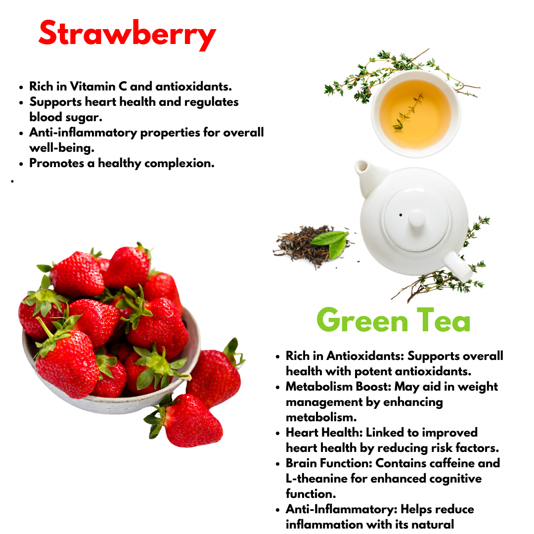 Strawberry Green Tea 100g (50 Cups)