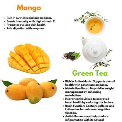 Combo of Apple Green Tea, Litchi Green Tea, Strawberry Green Tea and Mango Green Tea