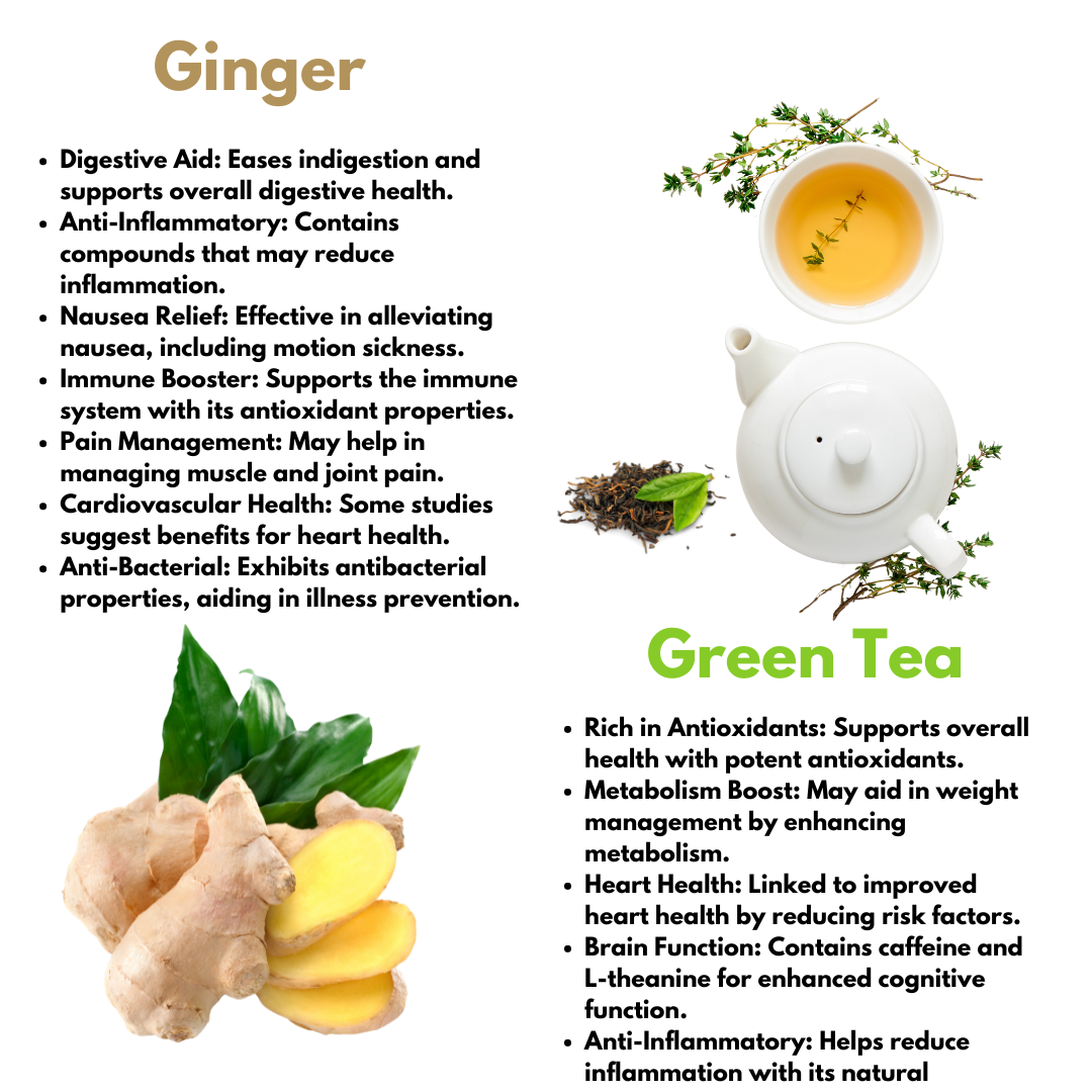 Ginger Green Tea  100g (50 Cups)