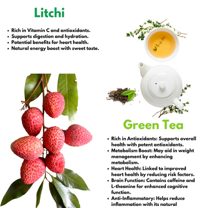 Combo of Apple Green Tea, Litchi Green Tea, Strawberry Green Tea and Mango Green Tea