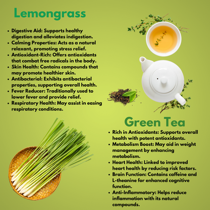 Combo Of 2 Blue Tea, Lemongrass 50g (25 Cups) Each Flavour