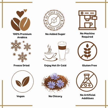 Premium-Regular Coffee 100g(50 Cups)