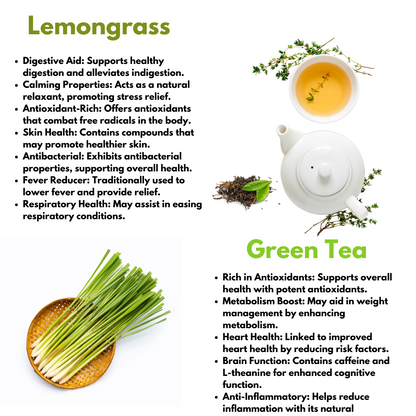 Combo Of 2  Lemongrass, Ginger  50g (25 Cups) Each Flavour