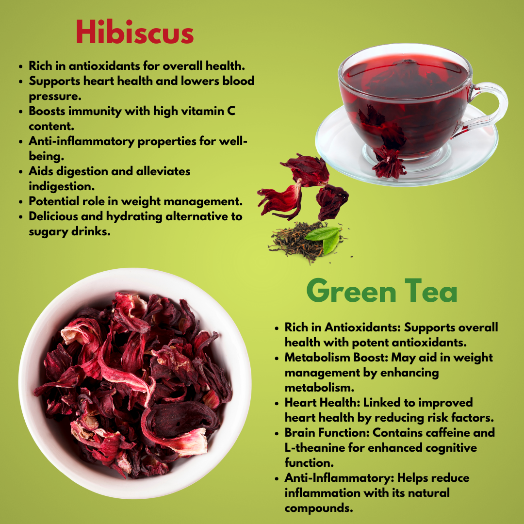 Combo Of 3 Blue Tea, Hibiscus & Chamomile 50g (25 Cups) Each Flavour